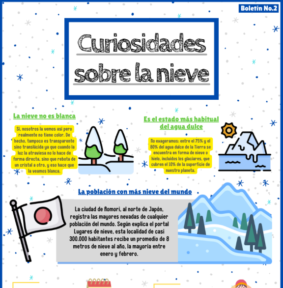 Boletín No.2/22 — Curiosidades sobre la nieve