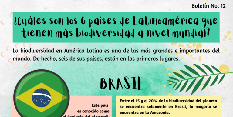 Boletín No.12/22 — ¿Cuáles son los 6 países de Latinoamérica que tienen más biodiversidad a nivel mundial?