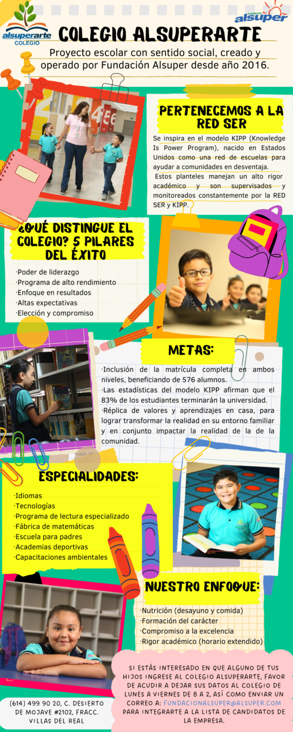 Colegio Alsuperarte, un proyecto escolar con sentido social