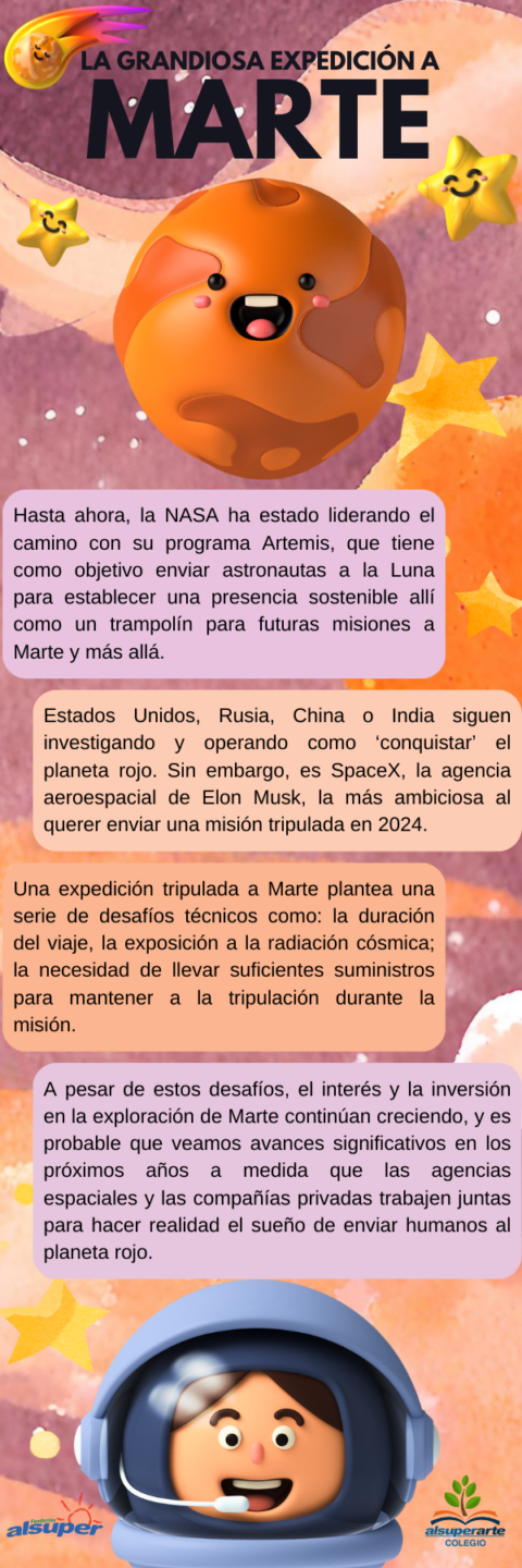 Boletín No.11/24 – La grandiosa expedición a marte